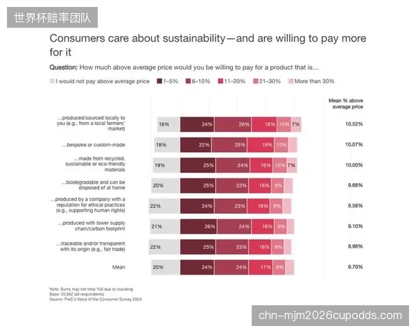 数据显示，44.67%的家长明确表示愿意为更高品质的课程支付溢价，这标志着市场正加速告别低水平价格战